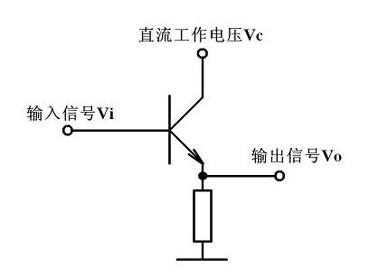 采样电阻