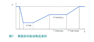 冷起动条件下的电压特性