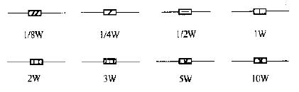 精密电阻器功率标志 www.elecfans.com