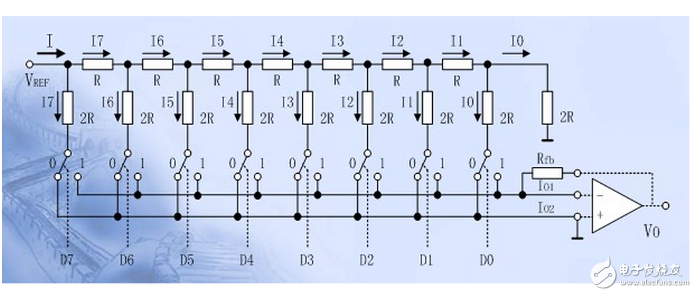 　　精密电阻如何作为D/A转换器使用？