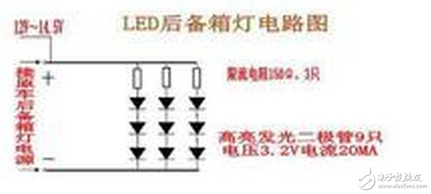 LED属于恒压元件，即它一旦导通，则随电流变化，其上电压变化很小。而电容在刚通电的瞬间，相当于短路。所以，用电容降压驱动LED，在刚通电的瞬间LED承受的冲击电流很大，轻则影响LED寿命，重则立即烧毁LED。因而采用电容降压来驱动LED是很不可取的。实在要用，必须在电路里串联限流精密电阻。