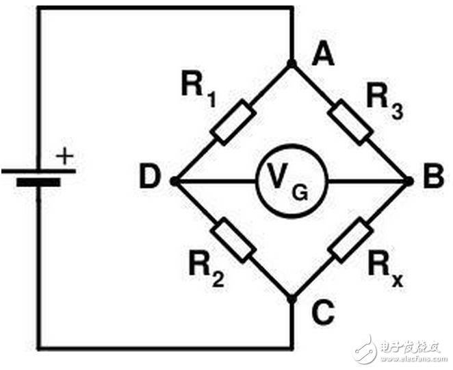 光敏精密电阻Photoresistor（光导效应）在无光照的情况下精密电阻值比较高，当它受到光照的情况下，阻值下降跟多，导电性能明显加强。光敏精密电阻的主要参数有暗精密电阻，暗电流，与之对应的是亮精密电阻，亮电流。它们分别是在有光和无光条件下的所测的数值。亮精密电阻与暗精密电阻差值越大越好。在选择光敏精密电阻的时候还要注意它的光照特性，光谱特性。