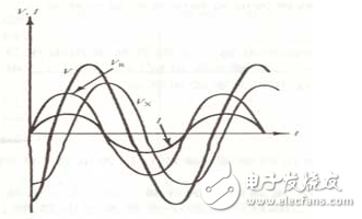 以SnO2气敏元件为例，它是由0.1--10um的晶体集合而成，这种晶体是作为N型半导体而工作的。在正常情况下，是处于氧离子缺位的状态。当遇到离解能较小且易于失去电子的可燃性气体分子时，电子从气体分子向半导体迁移，半导体的载流子浓度增加，因此电导率增加。而对于P型半导体来说，它的晶格是阳离子缺位状态，当遇到可燃性气体时其电导率则减小。