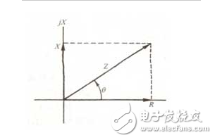 以SnO2气敏元件为例，它是由0.1--10um的晶体集合而成，这种晶体是作为N型半导体而工作的。在正常情况下，是处于氧离子缺位的状态。当遇到离解能较小且易于失去电子的可燃性气体分子时，电子从气体分子向半导体迁移，半导体的载流子浓度增加，因此电导率增加。而对于P型半导体来说，它的晶格是阳离子缺位状态，当遇到可燃性气体时其电导率则减小。