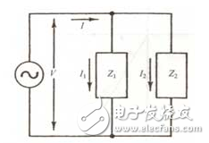 以SnO2气敏元件为例,它是由0.1--10um的晶体集合而成,这种晶体是作为N型半导体而工作的。在正常情况下,是处于氧离子缺位的状态。当遇到离解能较小且易于失去电子的可燃性气体分子时,电子从气体分子向半导体迁移,半导体的载流子浓度增加,因此电导率增加。而对于P型半导体来说,它的晶格是阳离子缺位状态,当遇到可燃性气体时其电导率则减小。
