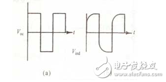 以SnO2气敏元件为例,它是由0.1--10um的晶体集合而成,这种晶体是作为N型半导体而工作的。在正常情况下,是处于氧离子缺位的状态。当遇到离解能较小且易于失去电子的可燃性气体分子时,电子从气体分子向半导体迁移,半导体的载流子浓度增加,因此电导率增加。而对于P型半导体来说,它的晶格是阳离子缺位状态,当遇到可燃性气体时其电导率则减小。