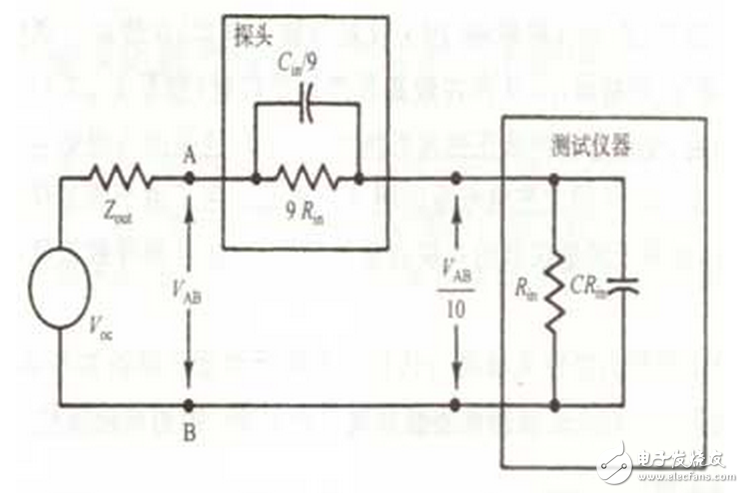 以SnO2气敏元件为例，它是由0.1--10um的晶体集合而成，这种晶体是作为N型半导体而工作的。在正常情况下，是处于氧离子缺位的状态。当遇到离解能较小且易于失去电子的可燃性气体分子时，电子从气体分子向半导体迁移，半导体的载流子浓度增加，因此电导率增加。而对于P型半导体来说，它的晶格是阳离子缺位状态，当遇到可燃性气体时其电导率则减小。