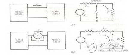 以SnO2气敏元件为例,它是由0.1--10um的晶体集合而成,这种晶体是作为N型半导体而工作的。在正常情况下,是处于氧离子缺位的状态。当遇到离解能较小且易于失去电子的可燃性气体分子时,电子从气体分子向半导体迁移,半导体的载流子浓度增加,因此电导率增加。而对于P型半导体来说,它的晶格是阳离子缺位状态,当遇到可燃性气体时其电导率则减小。