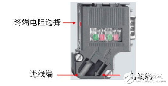 终端精密电阻的使用方法及作用