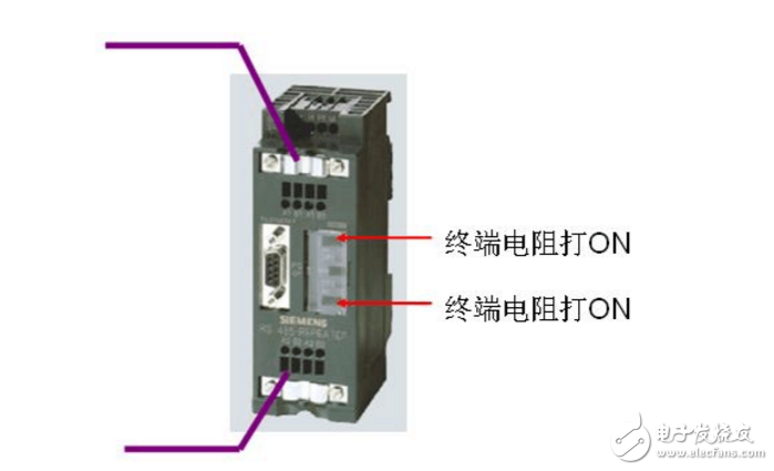 终端精密电阻的使用方法及作用