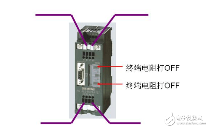 终端精密电阻的使用方法及作用