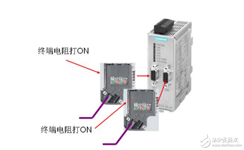 终端精密电阻的使用方法及作用