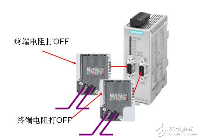 终端精密电阻的使用方法及作用