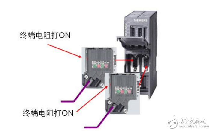 终端精密电阻的使用方法及作用