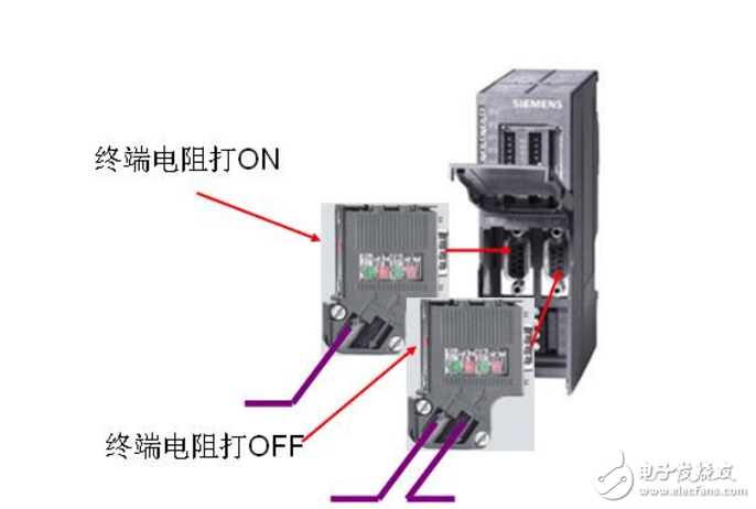 终端精密电阻的使用方法及作用