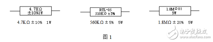 精密电阻器的标称阻值数系及标示方法