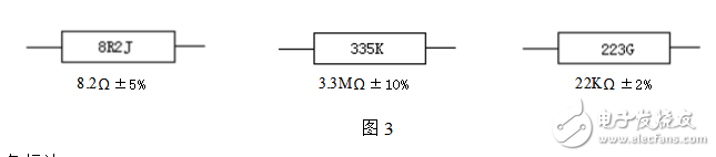 精密电阻器的标称阻值数系及标示方法