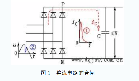 什么是限流精密电阻_限流精密电阻怎么用