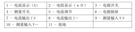 回路精密电阻测试仪型号及参数