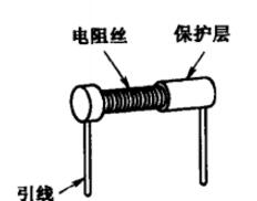 绕线精密电阻和金属膜精密电阻有什么区别_绕线精密电阻和金属膜精密电阻的区别介绍