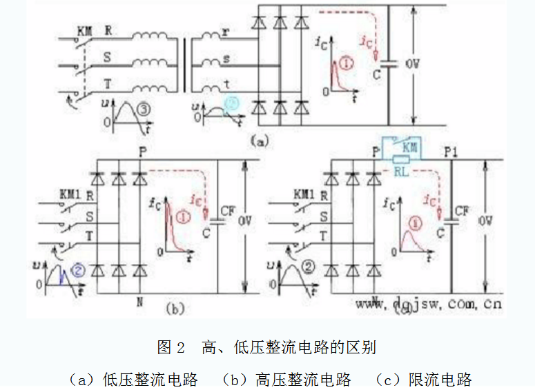 什么是限流精密电阻_限流精密电阻怎么用