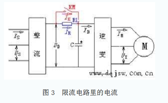 什么是限流精密电阻_限流精密电阻怎么用