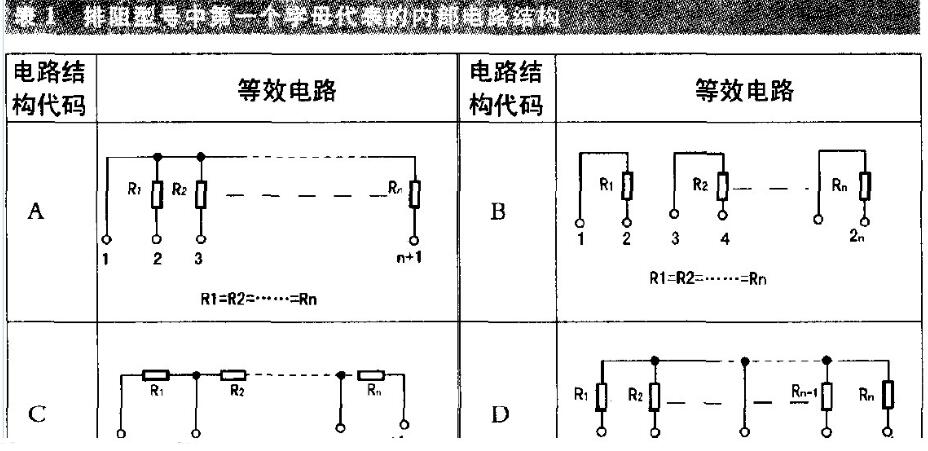 排阻引脚图及内部结构介绍