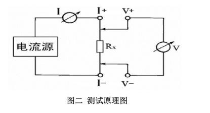 回路精密电阻测试仪型号及参数